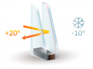 Double Glazing Services in Stratford | Installation & Repairs